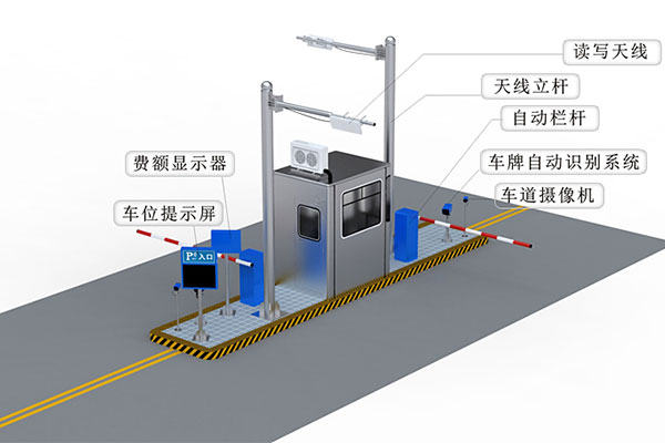 智能停車管理